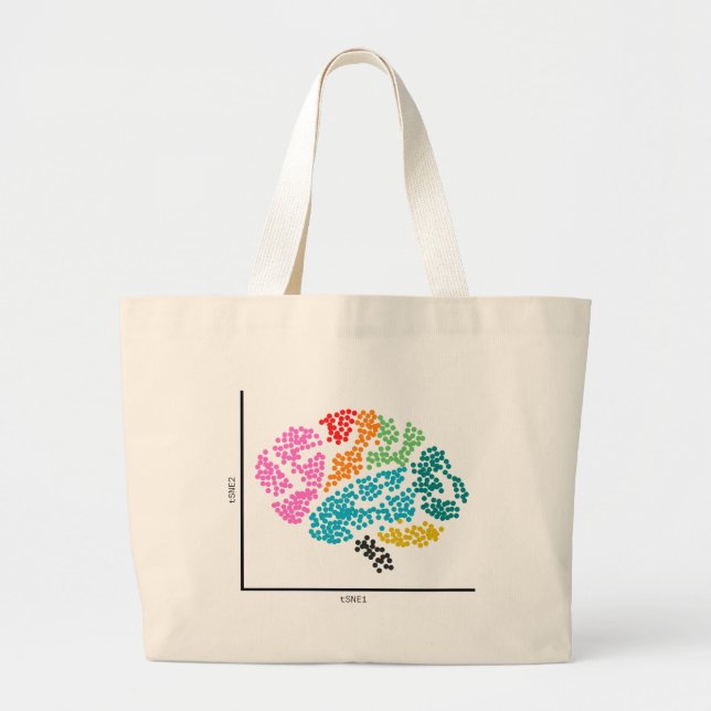 Genomics Single Cell Brain & I Heart scRNAseq Jumbo Stoffbeutel (Vorne)
