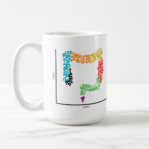 Genomik Single Cell Intestine (Colon) Kaffeetasse