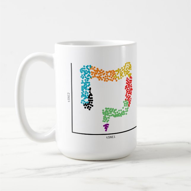 Genomik Single Cell Intestine (Colon) Kaffeetasse (Links)