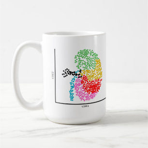 Genomik Single Cell Niere Kaffeetasse