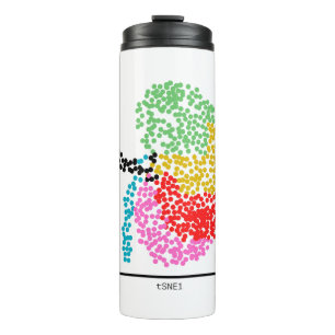 Genomik Single Cell Niere Thermosbecher