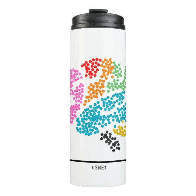 Genomik Single Zell-Gehirn Thermosbecher (Vorderseite)