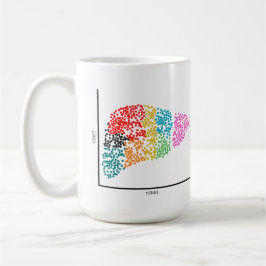 Genomik Single Zellleber Kaffeetasse