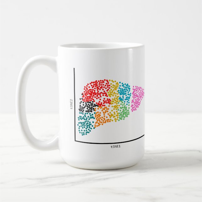 Genomik Single Zellleber Kaffeetasse (Links)