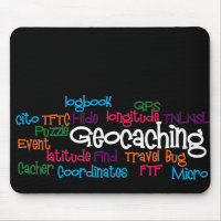 Geocaching Wort-Collage