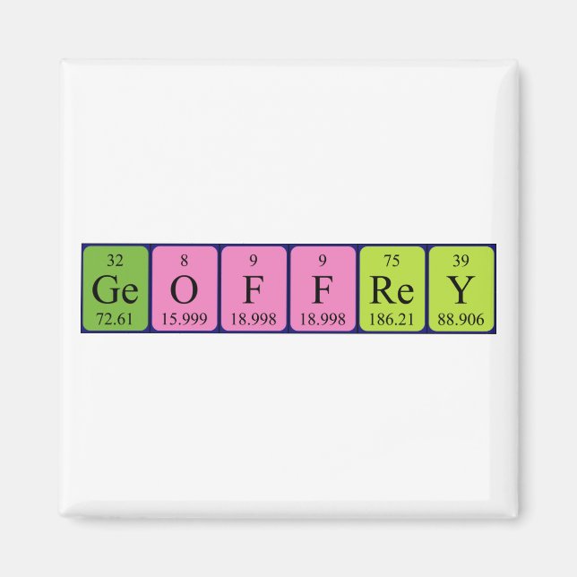 Geoffrey Periodenmagnet Magnet (Vorne)