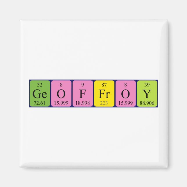 Geoffroy Periodenmagnet Magnet (Vorne)