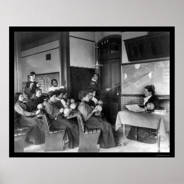 Geografie-Klasse Erforschung der Erdrotation 1899 Poster (Vorne)