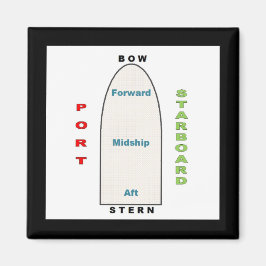 Geografie-Magnet Magnet