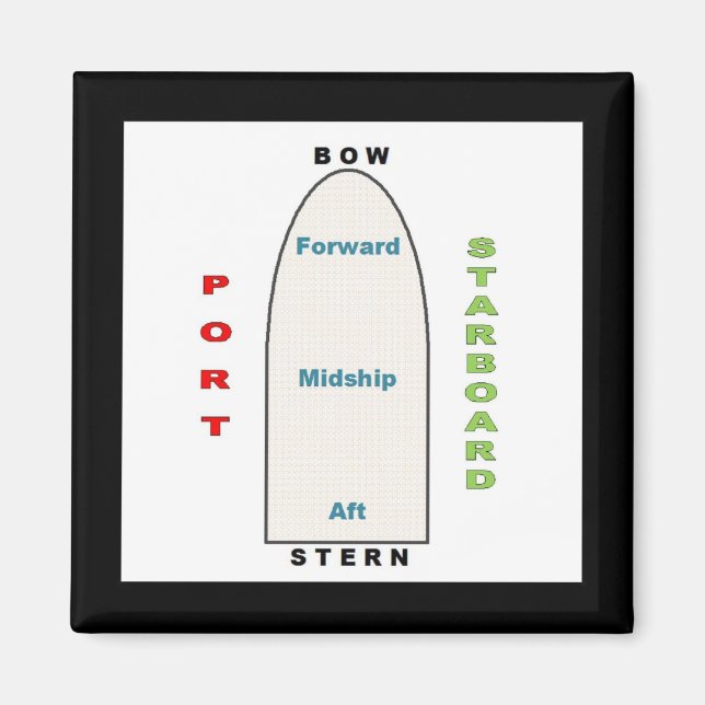 Geografie-Magnet Magnet (Vorne)