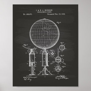 Geografischer Globus 1892 Patent Kunst Kreidetafel Poster