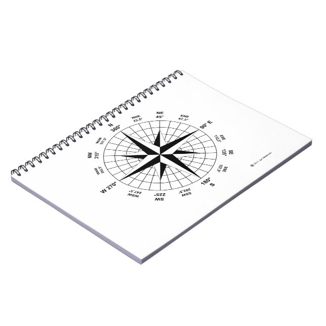 geographisch-nautisch notizblock (Linke Seite)