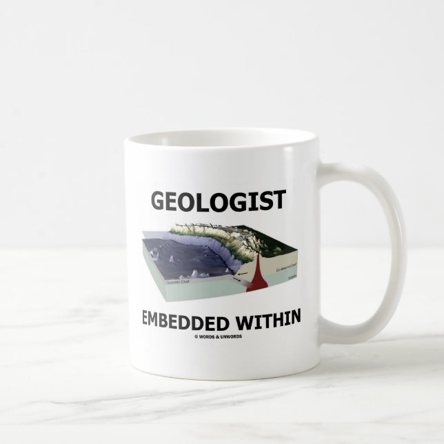 Geologe, eingebettet in (Fördergebiet) Kaffeetasse (Rechts)