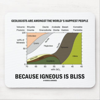 Geologen glücklich, dass die Menschen unheimlich s Mousepad