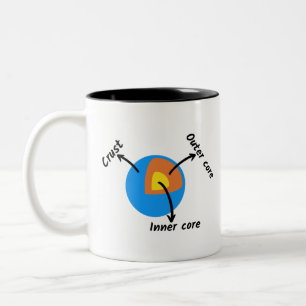 Geologie der Erde Zweifarbige Tasse