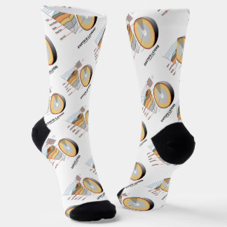 Geologie der Erdschichten und Erdwissenschaften Socken