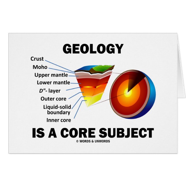 Geologie ist ein Kern-Thema (Vorderseite (Horizontal))
