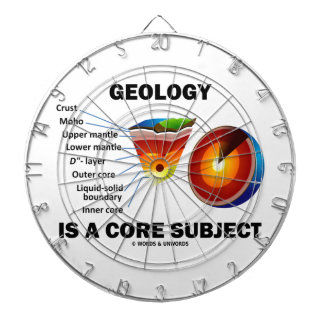 Geologie ist ein Kern-Thema Dartscheibe