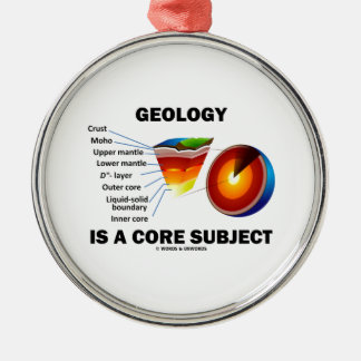 Geologie ist ein Kern-Thema Ornament Aus Metall