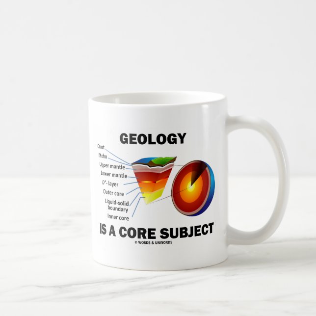 Geologie ist ein Kernfach der Erdkunde Tasse (Rechts)