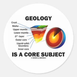 Geologie ist ein Kernthema (die Einstellung der Er Runder Aufkleber