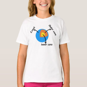 Geologie-T - Shirt