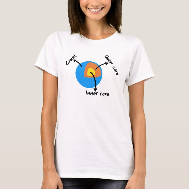 Geologie T-Shirt (Vorderseite)