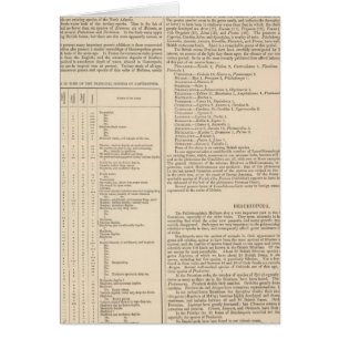 Geologie und Paläontologie der Britischen Inseln
