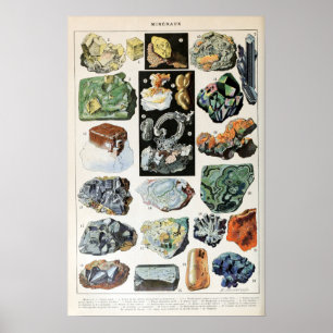 Geologie Vintager Mineralien Poster