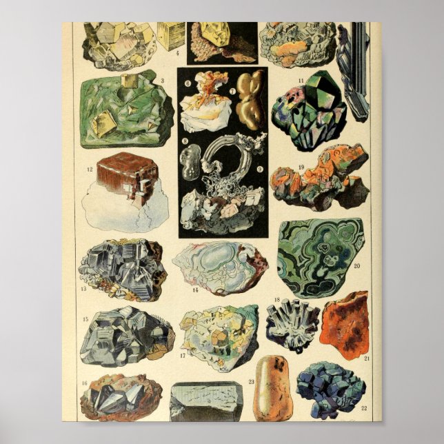 Geologie Vintager Mineralien Poster (Vorne)