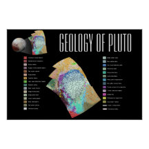 Geologie von Pluto