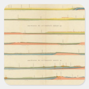Geologische Abschnitte des Westerns Colorado Quadratischer Aufkleber