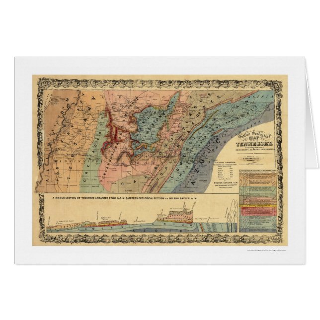 Geologische Karte 1866 Tennessees (Vorderseite (Horizontal))