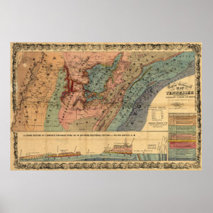 Geologische Karte von Tennessee (1866) Poster