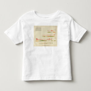 Geologische Profile, San Francisco Kleinkind T-shirt