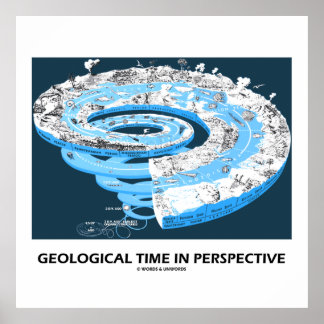 Geologische Zeit in Perspektive (Erdgeschichte) Poster