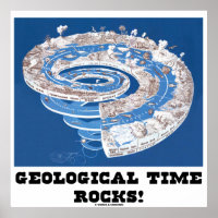 Geologische Zeitgesteine! (Erdspirale in der Gesch