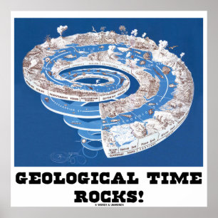 Geologische Zeitgesteine! (Erdspirale in der Gesch Poster