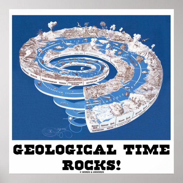 Geologische Zeitgesteine! (Erdspirale in der Gesch Poster (Vorne)