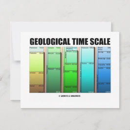 Geologische Zeitskala (geologisches Alter)