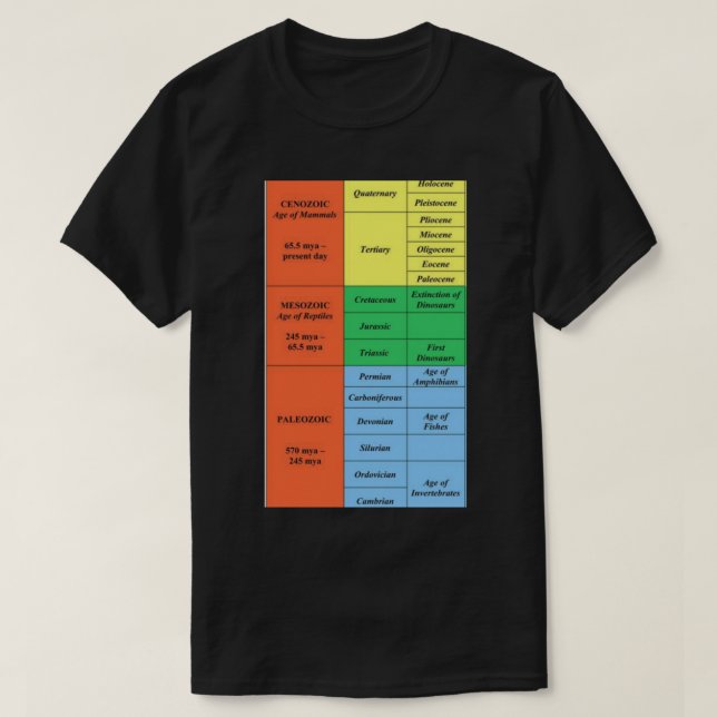 Geologische Zeitskala Klassischer T - Shirt (Design vorne)