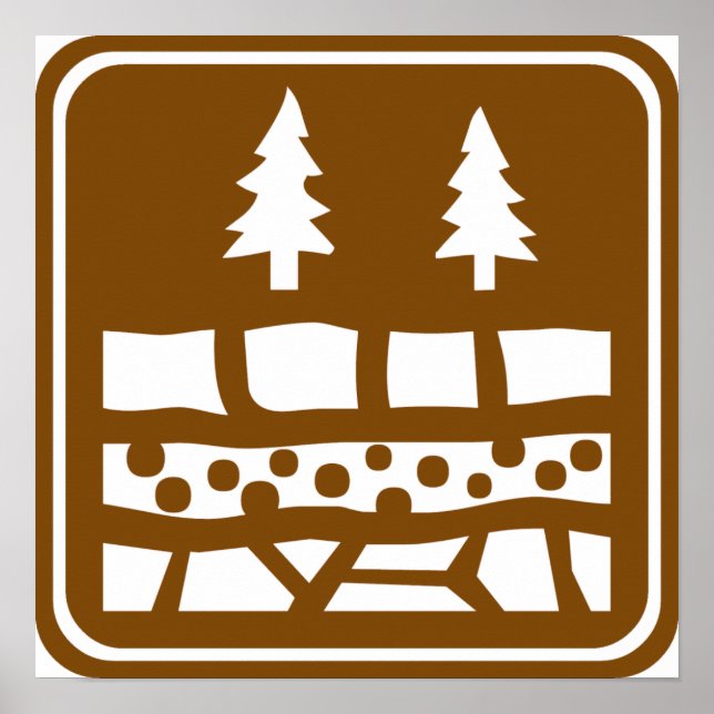 Geologisches Attraktionszeichen Poster (Vorne)