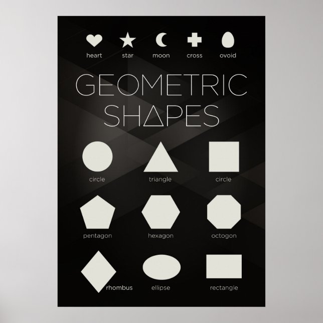Geometric Shapes Poster (Vorne)