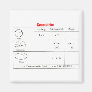 Geometrie 2 magnet