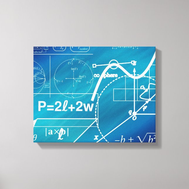 Geometrie der gewickelten Leinwand (Vorderseite)