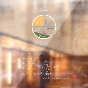 Geometrie eines kreismathematischen Referenzkreise Fensteraufkleber