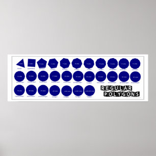 Geometrie-Plakat: Regelmäßige Polygone Poster