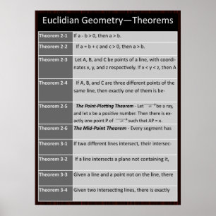 Geometrie-Poster: Euclidean Theorems 2-1 bis 3-4 Poster