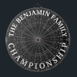 geometrisch abstraktes, modernes, individualisierb dartscheibe<br><div class="desc">geometrisches Muster,  anpassbares,  modernes Design,  einzigartiges Geschenk,  Farbvarianten,  abstrakte Dekoration,  personalisierte Darts,  stilvolles Accessoire,  geometrische Kunst,  maßgeschneidertes Sportgerät DART</div>