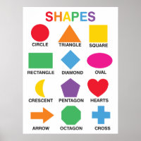 Geometrische Formen Lernplakat